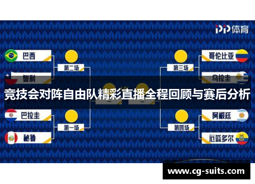 竞技会对阵自由队精彩直播全程回顾与赛后分析